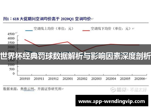 世界杯经典罚球数据解析与影响因素深度剖析