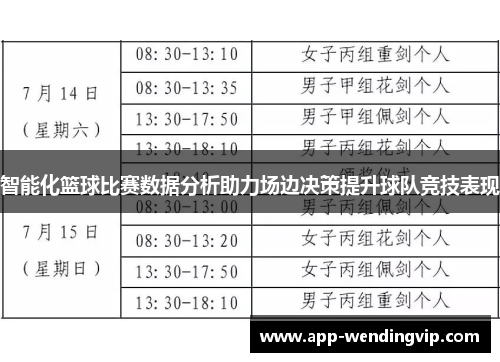 智能化篮球比赛数据分析助力场边决策提升球队竞技表现