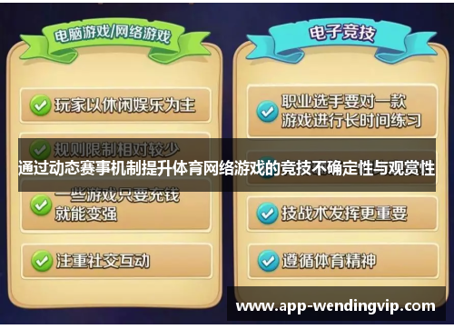 通过动态赛事机制提升体育网络游戏的竞技不确定性与观赏性 通过动态赛事机制提升体育网络游戏的竞技不确定性与观赏性
