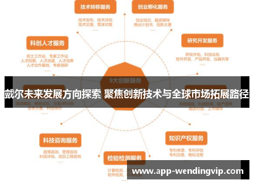 戴尔未来发展方向探索 聚焦创新技术与全球市场拓展路径 戴尔未来发展方向探索 聚焦创新技术与全球市场拓展路径