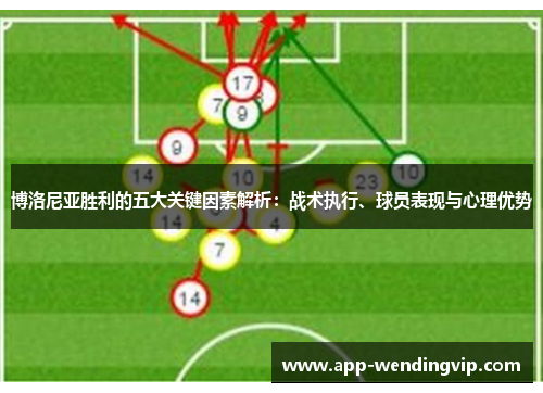 博洛尼亚胜利的五大关键因素解析：战术执行、球员表现与心理优势