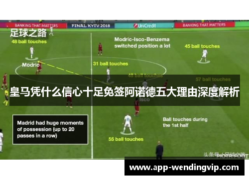 皇马凭什么信心十足免签阿诺德五大理由深度解析