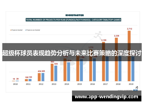 超级杯球员表现趋势分析与未来比赛策略的深度探讨