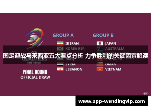 国足迎战马来西亚五大看点分析 力争胜利的关键因素解读