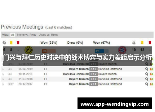 门兴与拜仁历史对决中的战术博弈与实力差距启示分析