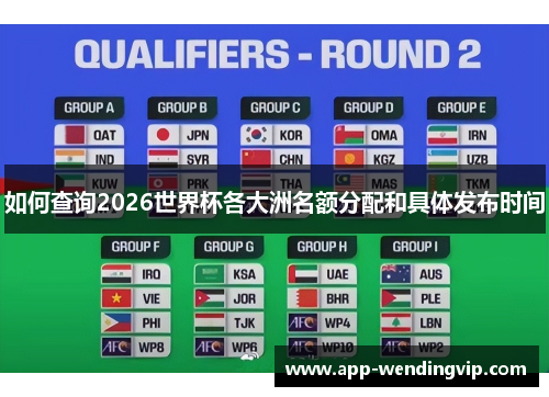 如何查询2026世界杯各大洲名额分配和具体发布时间 如何查询2026世界杯各大洲名额分配和具体发布时间
