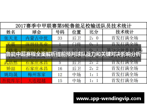 鲁能中超赛程全面解析提前预判球队战力和关键对决影响分析 鲁能中超赛程全面解析提前预判球队战力和关键对决影响分析