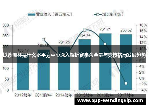以澳洲杯是什么水平为中心深入解析赛事含金量与竞技格局发展趋势